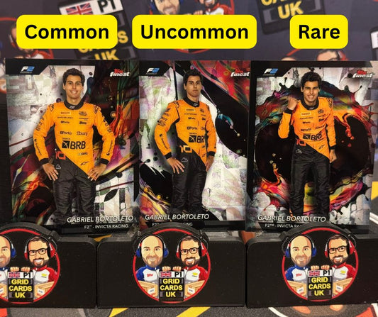 Understanding Rarity in Topps F1 Finest 2024