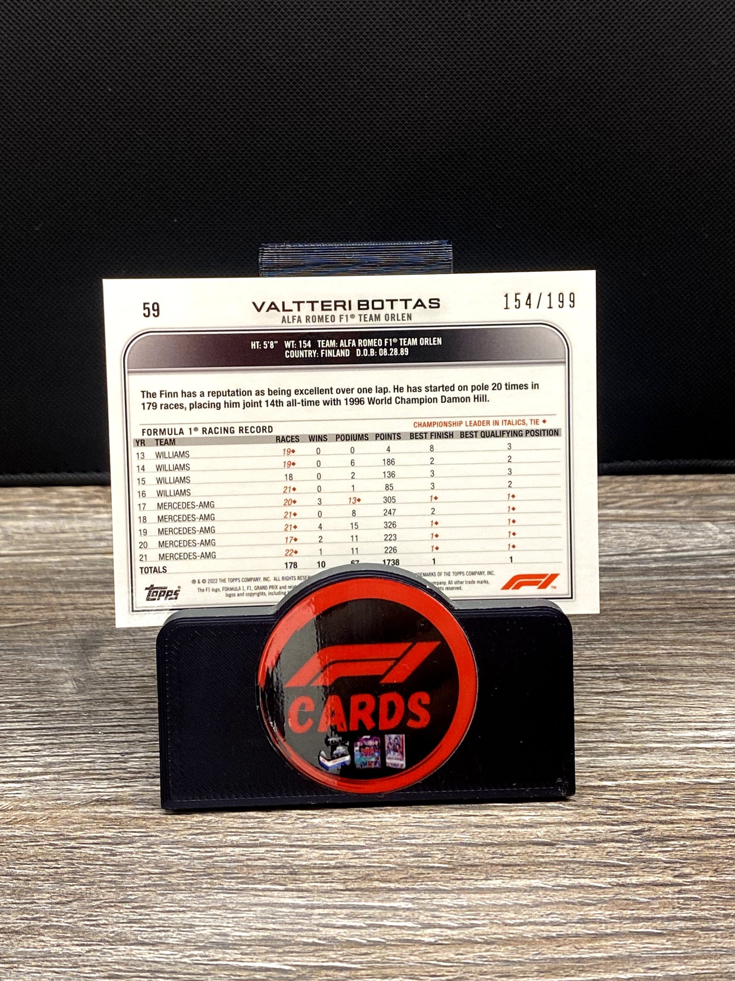 Valtteri Bottas - Sapphire 2022 - #59 Chartreuse 154/199