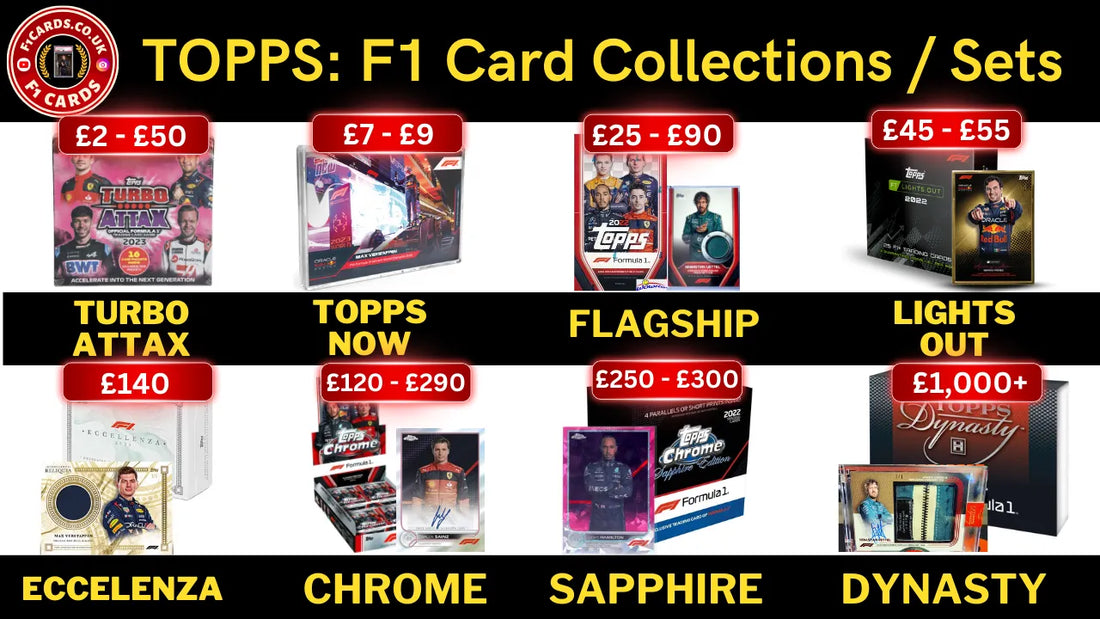 Getting Started with F1 Card Collecting: A Beginner’s Guide