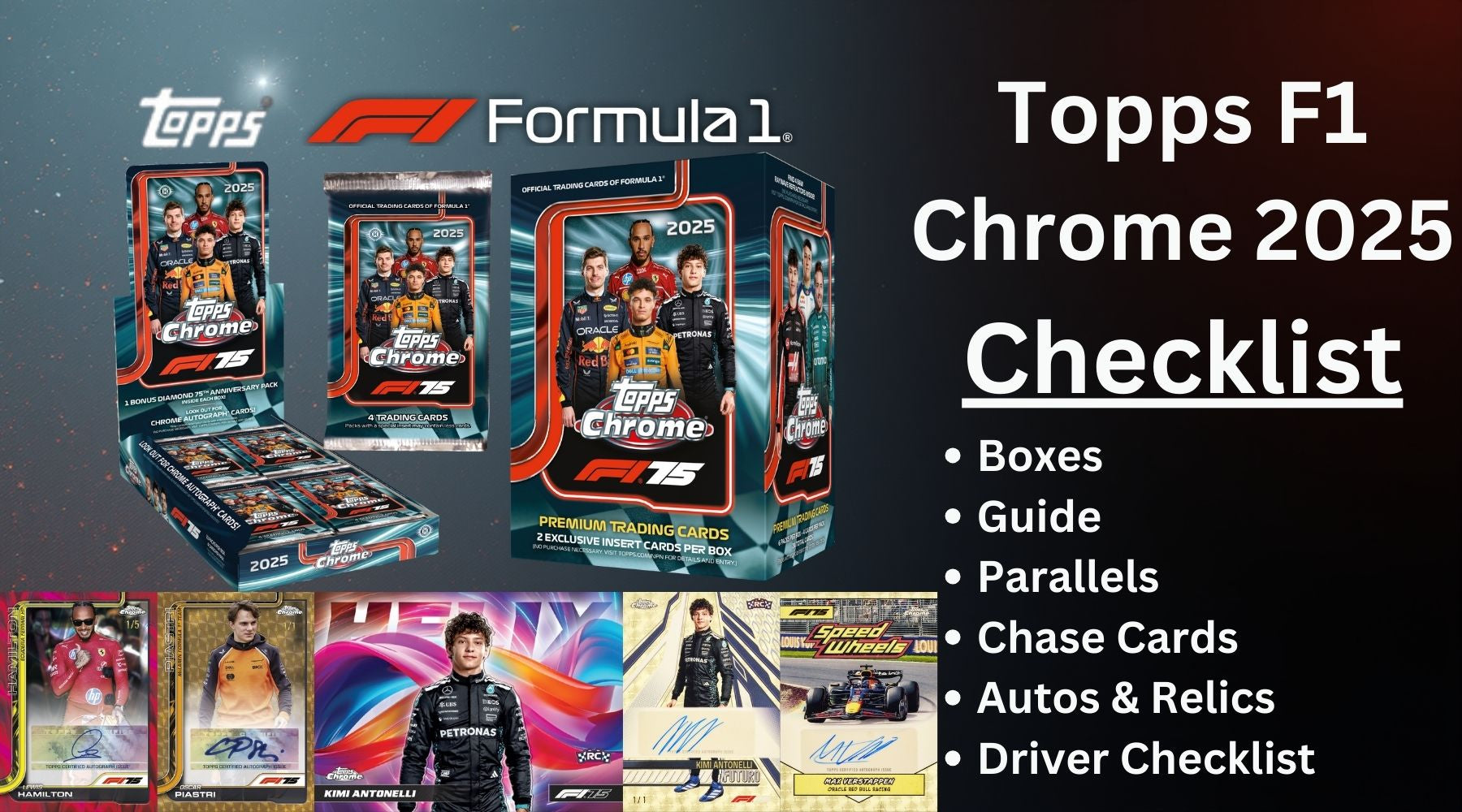 Topps F1 Chrome 2025 – Checklist and Guide! – Grid Cards UK