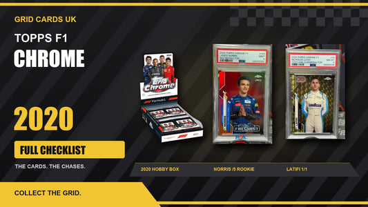 Topps F1 Chrome 2020 Cards Checklist — real product and chase cards