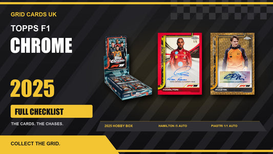 Topps F1 Chrome 2025 – Checklist and Guide! – product box and featured cards