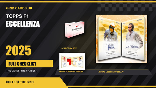 Topps F1 Eccellenza 2025 – Checklist & Guide – product box and chase cards