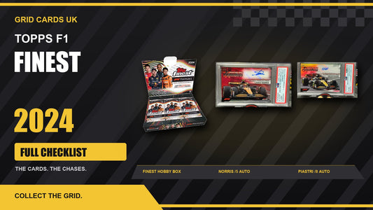Topps F1 Finest 2024 – Checklist and Guide! – product box and featured cards