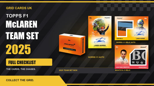 Mclaren Racing Team Set 2025 – Checklist and Guide! – product box and chase cards