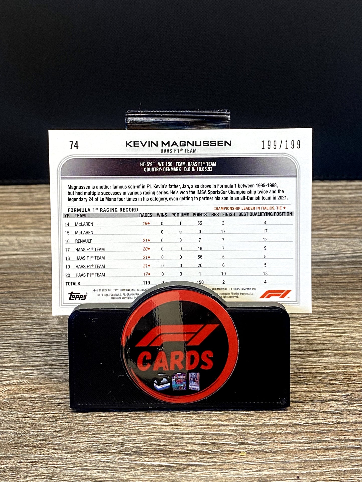 Kevin Magnussen - Sapphire 2022 - #74 Chartreuse 199/199