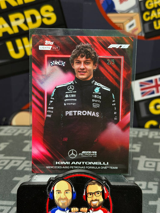 Kimi Antonelli RED Rookie Portrait 2/5 - Topps F1 Lights Out 2025