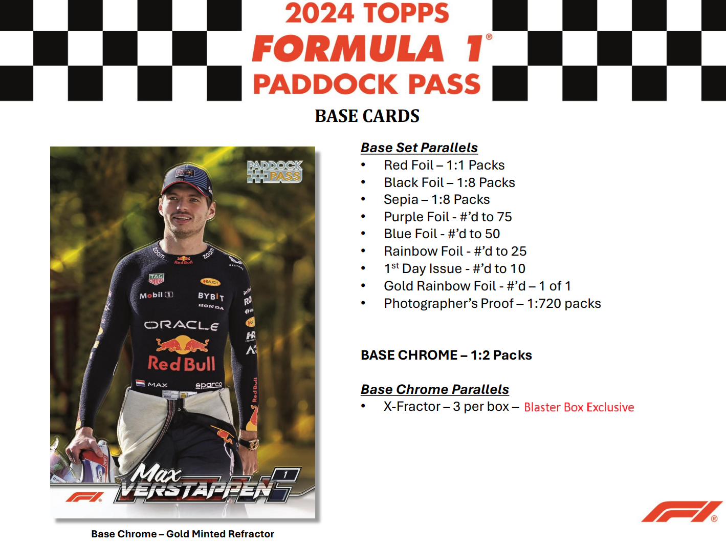 Topps F1 Paddock Pass 2024 - BLASTER Box Sealed