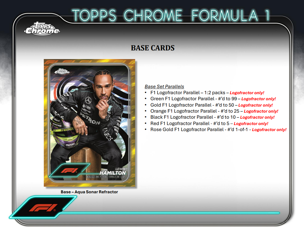 Topps F1 Chrome 2024 Logofractor Edition Box Sealed