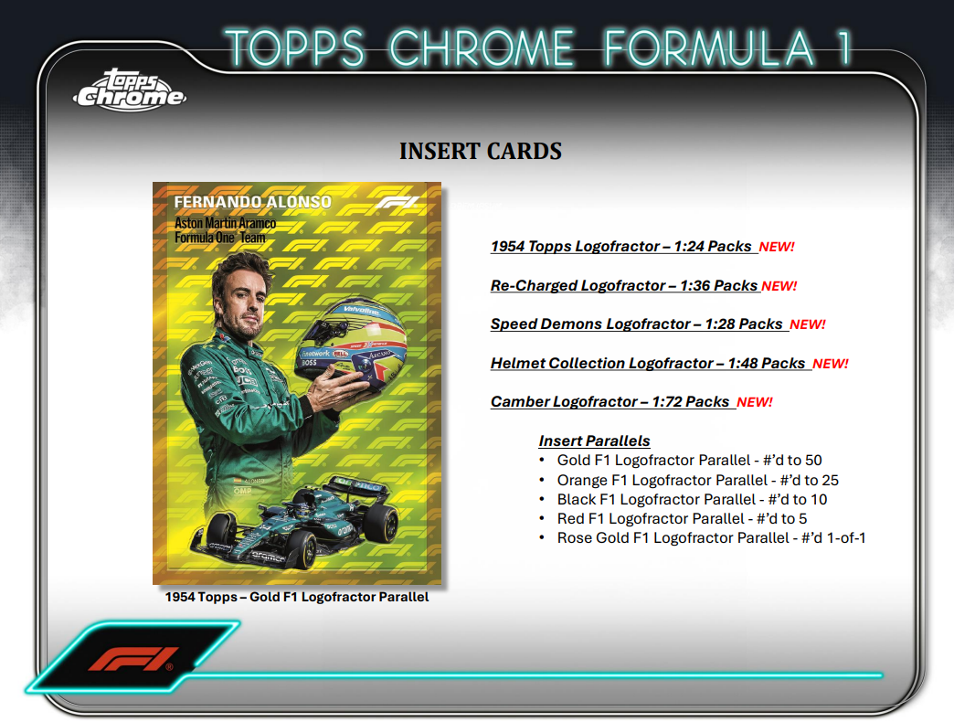 Topps F1 Chrome 2024 Logofractor Edition Box Sealed