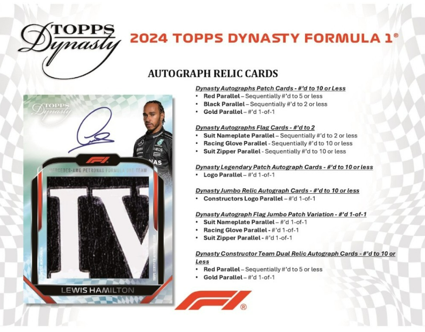 Topps F1 Dynasty 2024 - Sealed Box