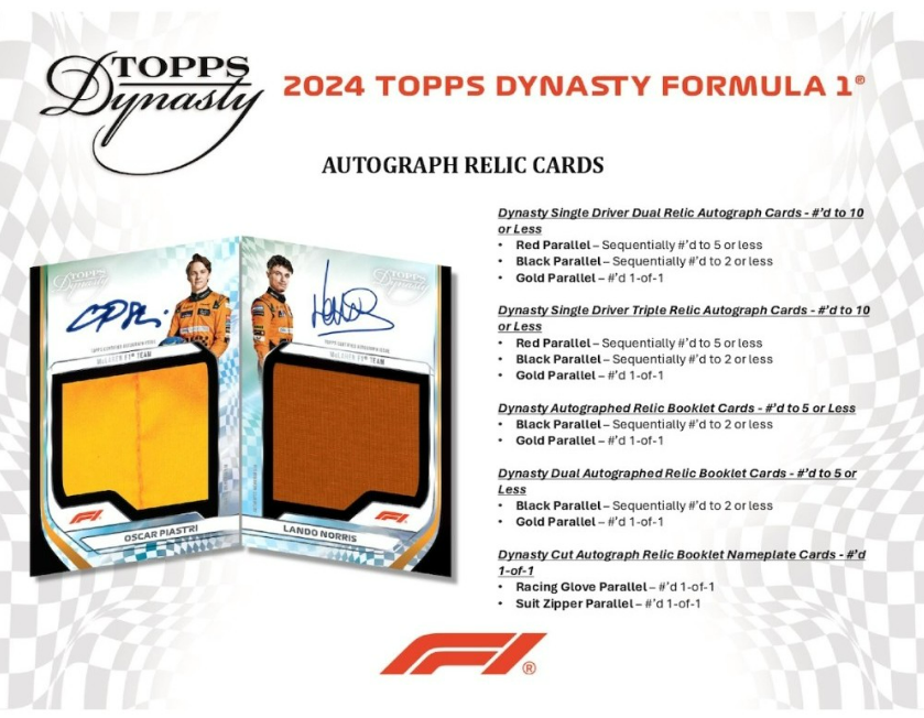 Topps F1 Dynasty 2024 - Sealed Box