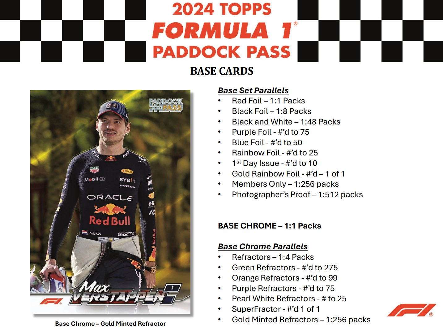 Topps F1 Paddock Pass 2024 - Hobby Box Sealed