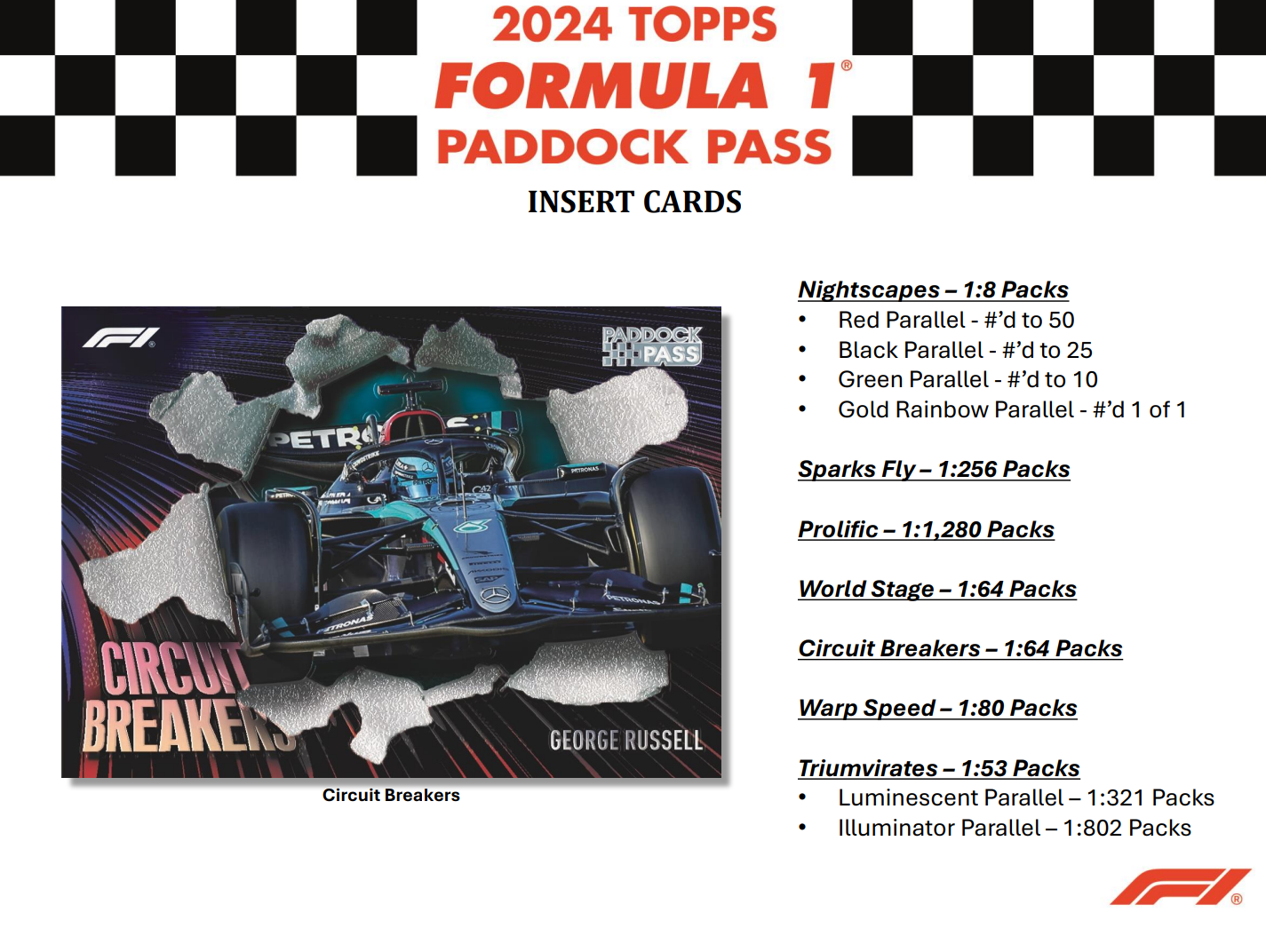 Topps F1 Paddock Pass 2024 - Hobby Box Sealed