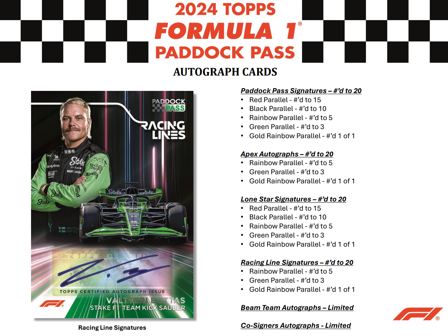 Topps F1 Paddock Pass 2024 - Hobby Box Sealed