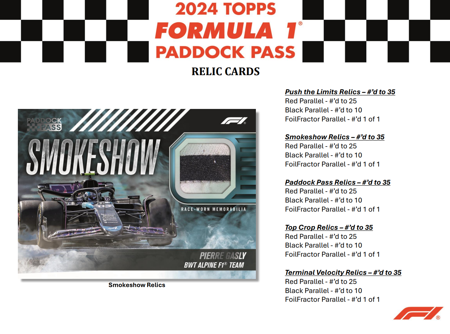 Topps F1 Paddock Pass 2024 - Hobby Box Sealed